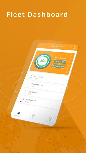 OmanTel IVMS Screenshot 0