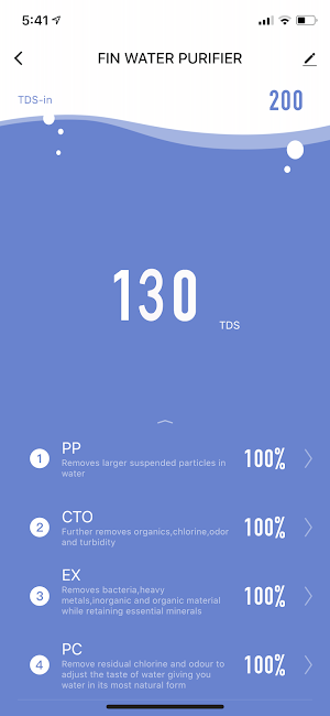 FIN Smart Screenshot 1