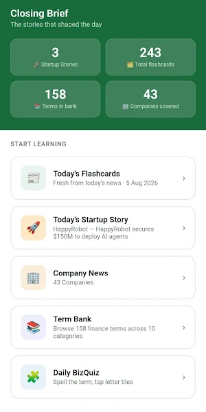 BizQuiz Daily: Finance Quiz Screenshot 0