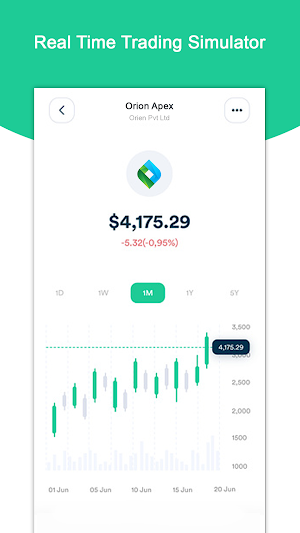 TradeFx : Online Trading Screenshot 2