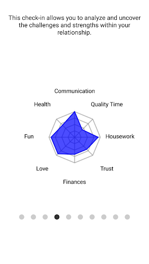 RelationApp Screenshot 3
