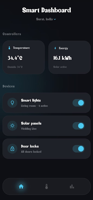 Therma Live Screenshot 0