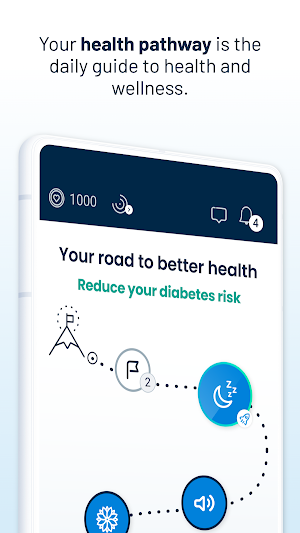 MyActiveHealth Wellness Screenshot 2