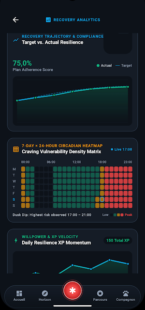 CleanSlate -Addiction Recovery Screenshot 2