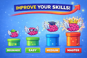 Flappy Brain Screenshot 0