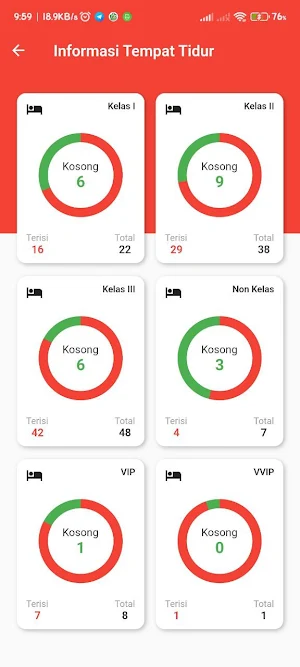 Daftar RS NUR HAYATI Screenshot 2