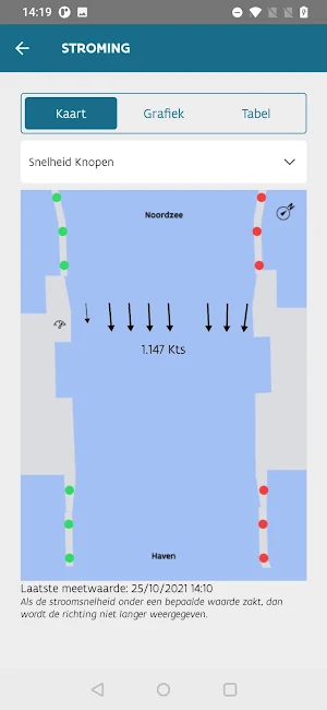 Stormvloedkering Nieuwpoort Screenshot 1