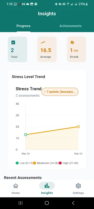 Selfcare & Bloom Screenshot 1
