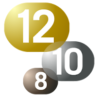 My Eurovision Scoreboard