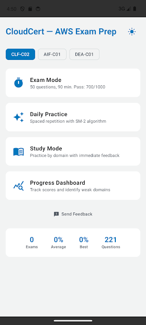 CloudCert: AWS Exam Prep Screenshot 0