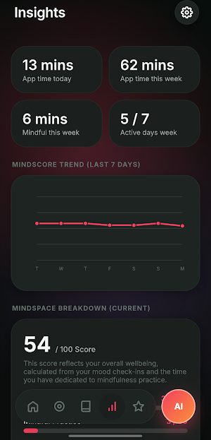 MindSpace Screenshot 3