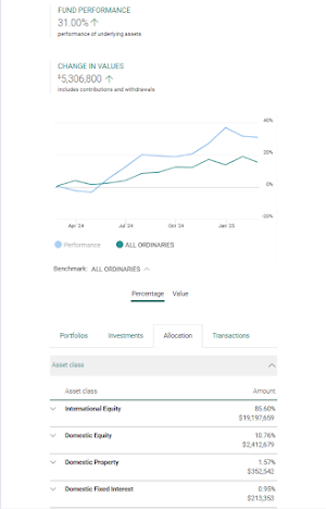 Pitcher Partners Invest Screenshot 2