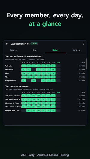 ACT Party: Closed Testing Screenshot 3