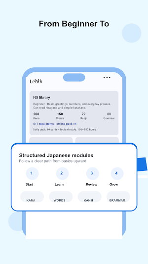 Japanese JLPT - learner(kanji) Screenshot 1