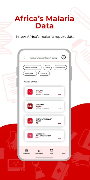 Malaria X Screenshot 3