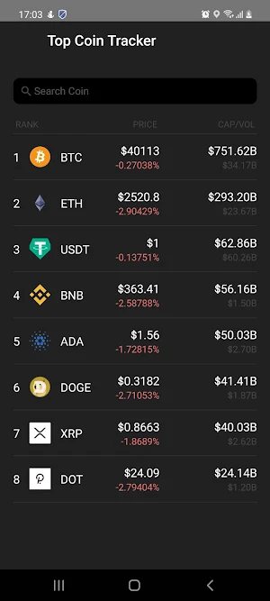 CoinFlo - Crypto Tracking And News Screenshot 2