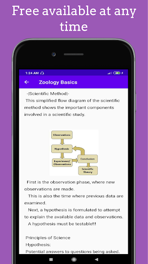 Zoology basics an offline App Screenshot 3