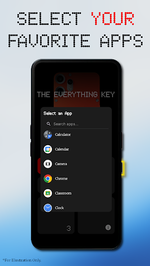 The Everything Key Screenshot 2
