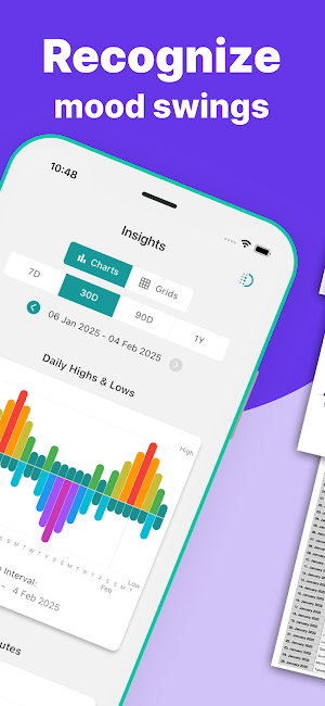 Bipolar Mood Tracker Screenshot 1