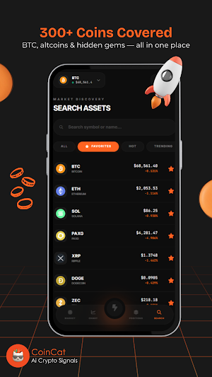 Coin Cat - Ai Crypto Signals. Screenshot 2
