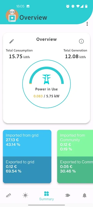 Kiome Energy Communities Screenshot 0