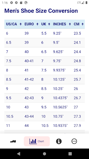 Shoe Size Converter & Chart Screenshot 1