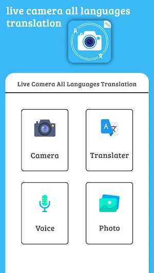 Camera Translator - All Languages Photo Translator Screenshot 1