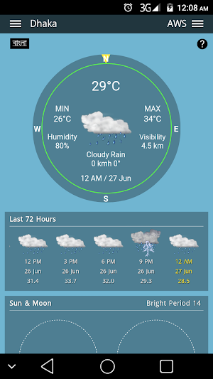 BMD Current Weather Screenshot 0