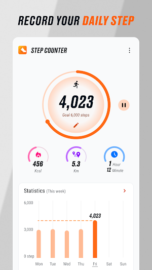 Step counter: Healthcare Check Screenshot 0