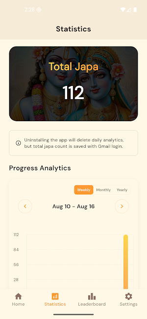Radha Naam Jap Counter Screenshot 1
