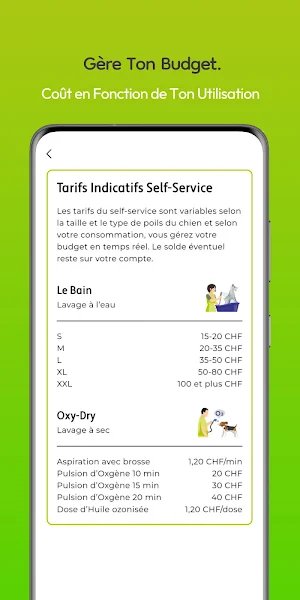 SmartDog Screenshot 3
