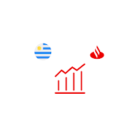 Santander Inversiones Uruguay