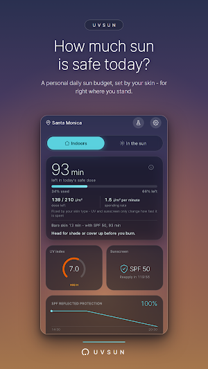UVSun: UV Index & Sunscreen Screenshot 0