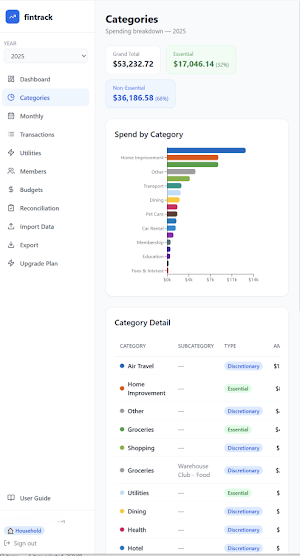 Fintrack Screenshot 1