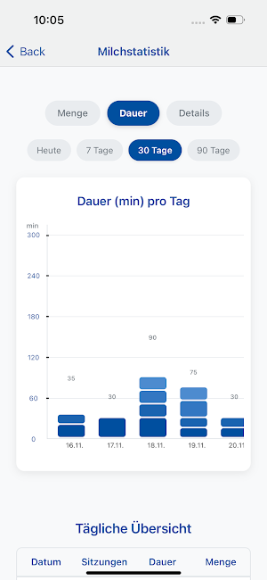 NeoMILK Screenshot 3