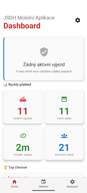 Hasiči Online Screenshot 1