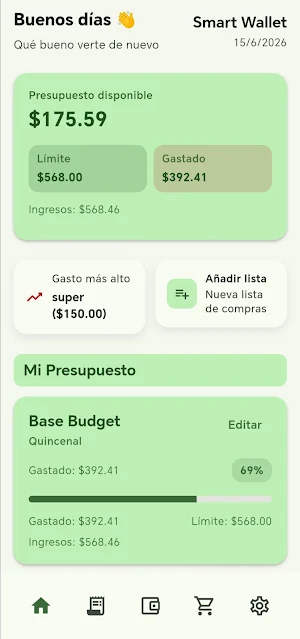 SmartWallet: Budget Tracker Screenshot 0