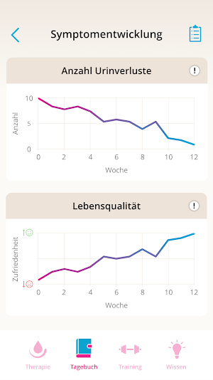 Gepan® Screenshot 2