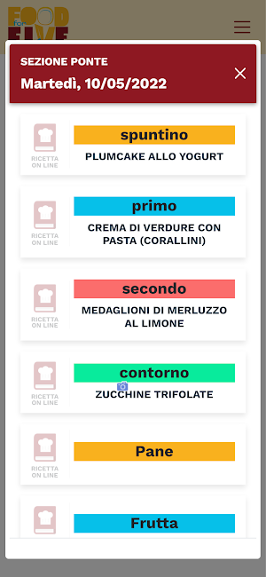 FoodForFive Screenshot 1
