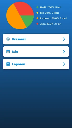 SISWAPEDIA Screenshot 1