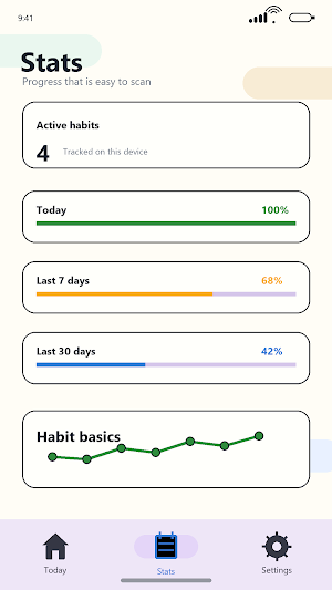 HabitTap: Habit Tracker Screenshot 3