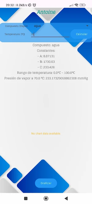 Antoine Screenshot 2