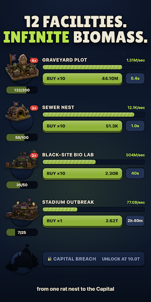 Outbreak Tycoon Screenshot 2