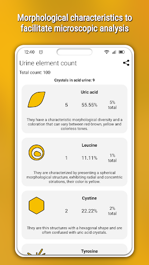Urine Element Counter Screenshot 1