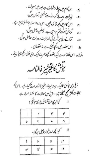 Makhfi Nawishtay Amliyat Screenshot 2