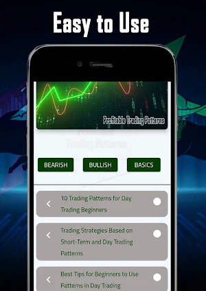 profitable trading patterns Screenshot 1
