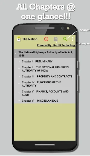 National Highways Authority of India Act, 1988 Screenshot 0