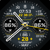 IWF IA gB | ISACWATCH