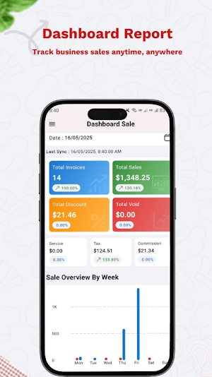 T.O Manager Report Screenshot 0