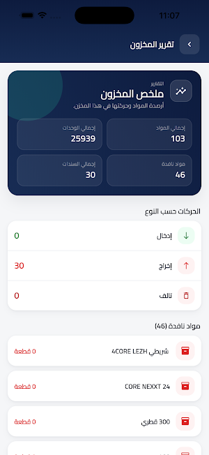 ستوكنا-Stokna Screenshot 2